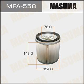 Thermostat Masuma