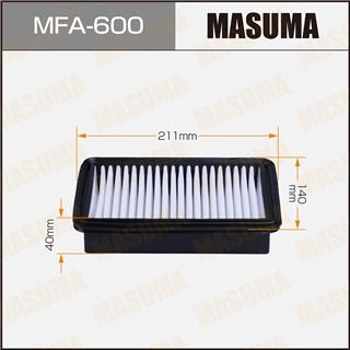 Thermostat Masuma