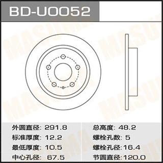 Thermostat Masuma