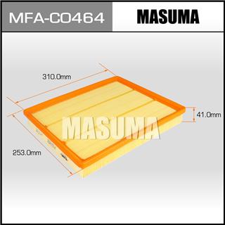Thermostat Masuma