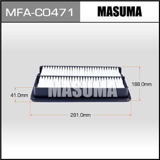 Thermostat Masuma