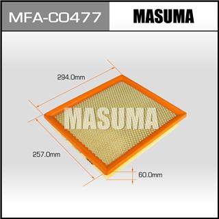 Thermostat Masuma