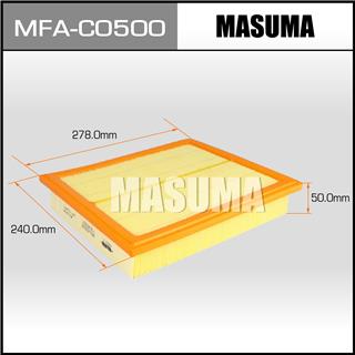 Thermostat Masuma