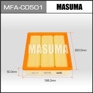 Thermostat Masuma