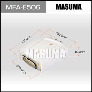 Thermostat Masuma