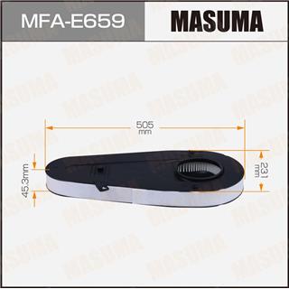 Thermostat Masuma