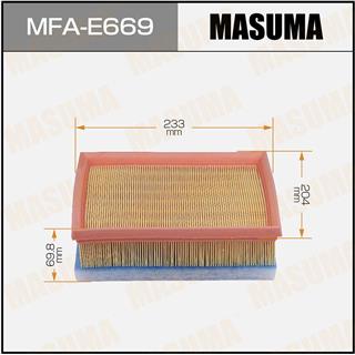 Thermostat Masuma