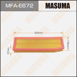 Thermostat Masuma