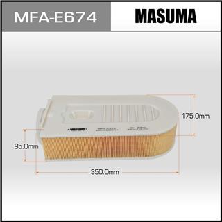 Thermostat Masuma