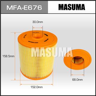 Thermostat Masuma