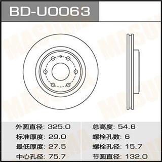 Thermostat Masuma
