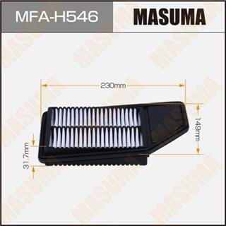 Thermostat Masuma