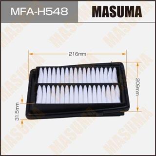 Thermostat Masuma