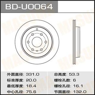 Thermostat Masuma