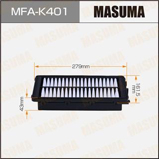 Thermostat Masuma