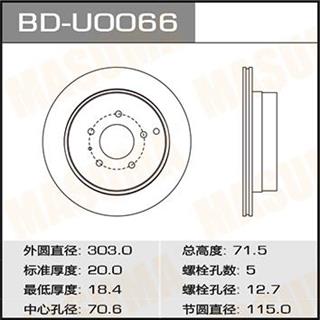 Thermostat Masuma