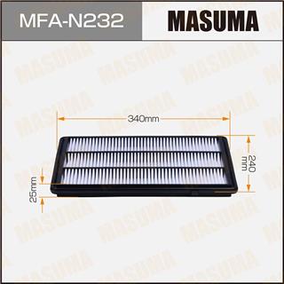 Thermostat Masuma