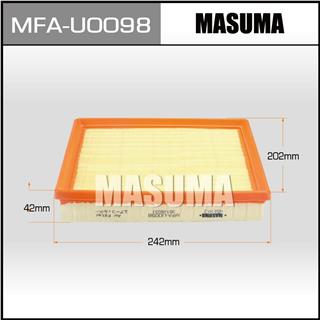 Thermostat Masuma