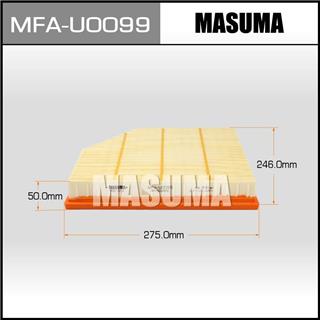 Thermostat Masuma