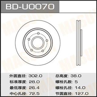 Thermostat Masuma