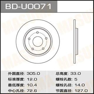 Thermostat Masuma