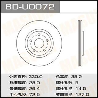 Thermostat Masuma