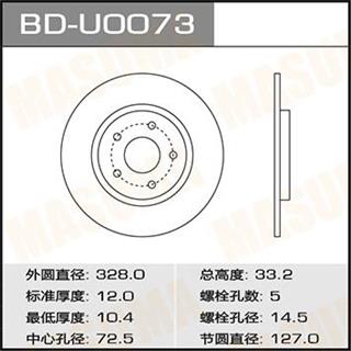Thermostat Masuma