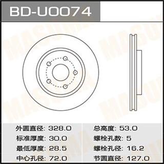 Thermostat Masuma