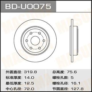Thermostat Masuma