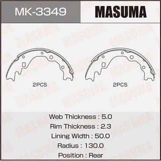 Thermostat Masuma
