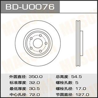 Thermostat Masuma