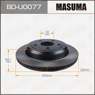 Thermostat Masuma