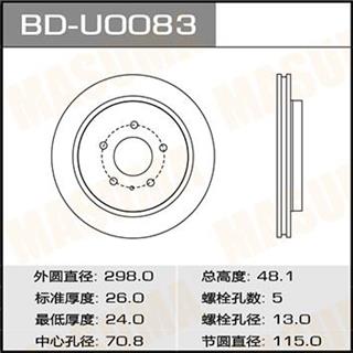 Thermostat Masuma