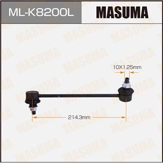 Thermostat Masuma