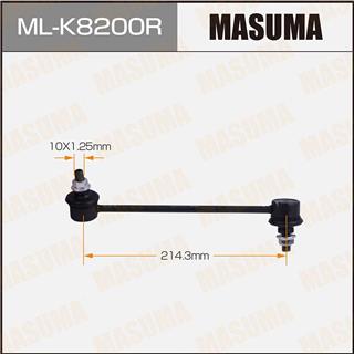 Thermostat Masuma