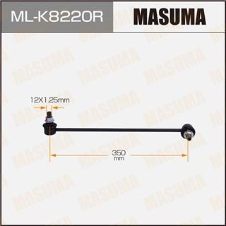 Thermostat Masuma