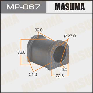 Thermostat Masuma