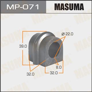Thermostat Masuma