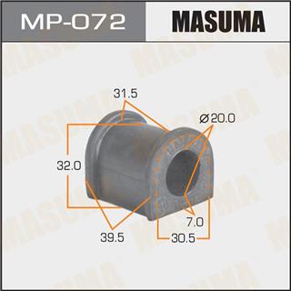 Thermostat Masuma