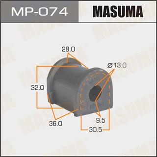 Thermostat Masuma
