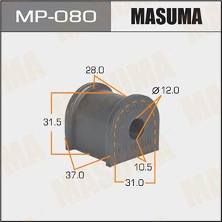 Thermostat Masuma