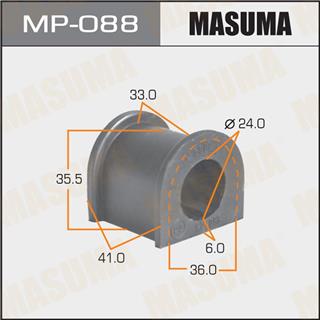 Thermostat Masuma
