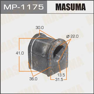 Thermostat Masuma