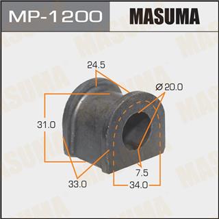 Thermostat Masuma