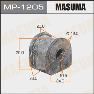 Thermostat Masuma