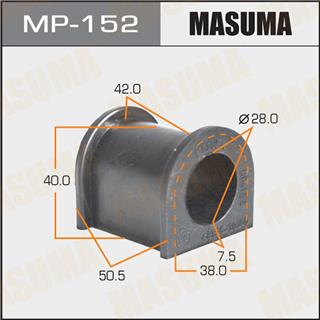Thermostat Masuma