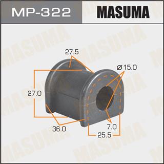 Thermostat Masuma
