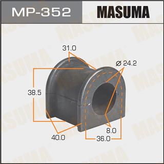 Thermostat Masuma
