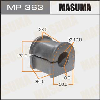 Thermostat Masuma