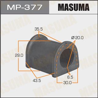 Thermostat Masuma
